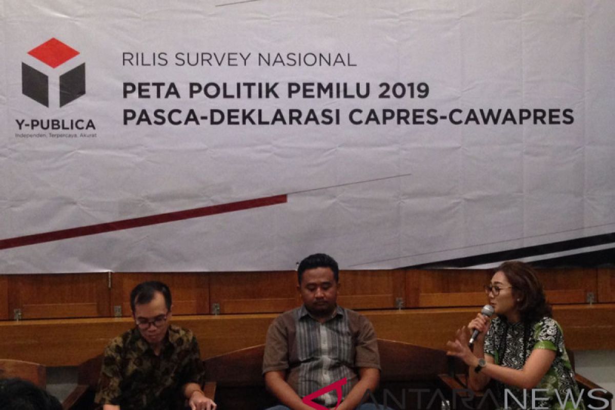 Survei: Jokowi-Maruf unggul di pemilih NU