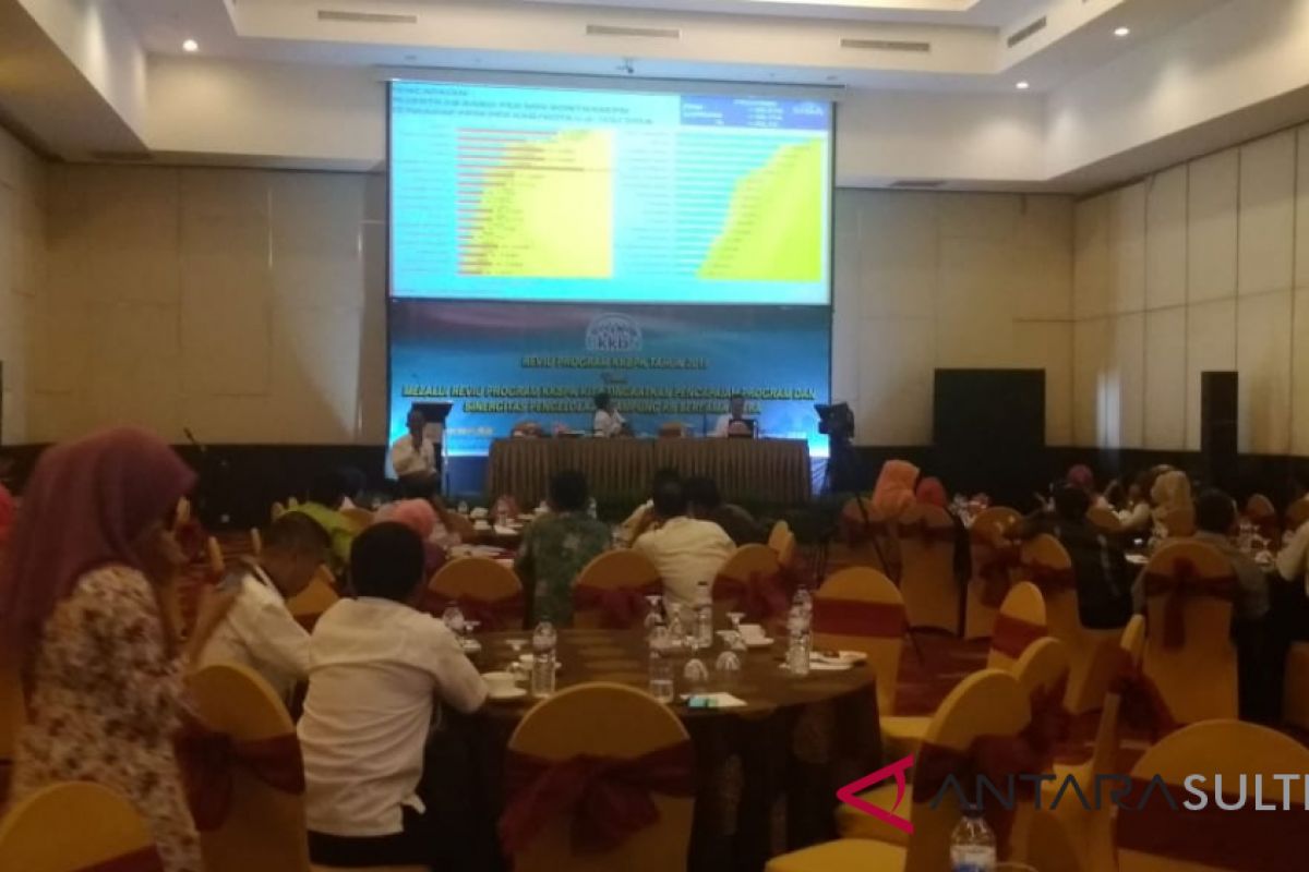 BKKBN Sultra gelar review program KKBPK 2018