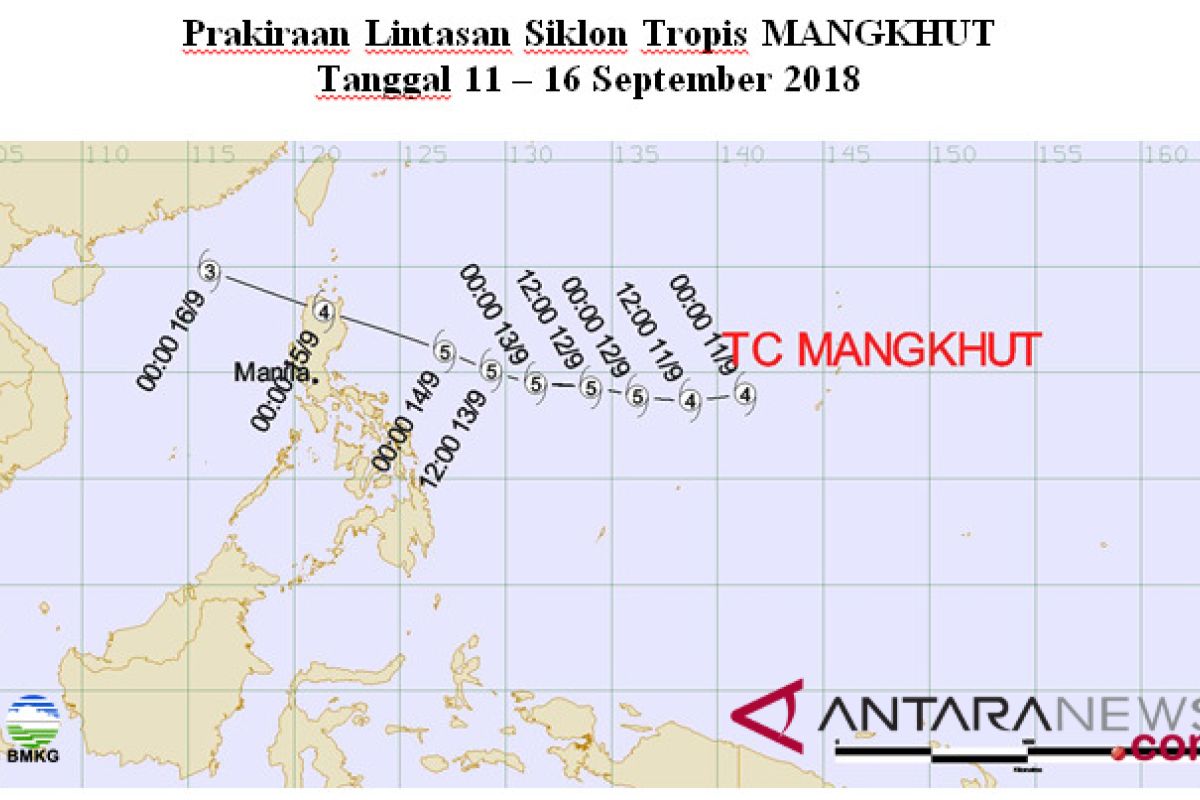 KSAD: Prajurit Jangan Berhenti Menempa Diri