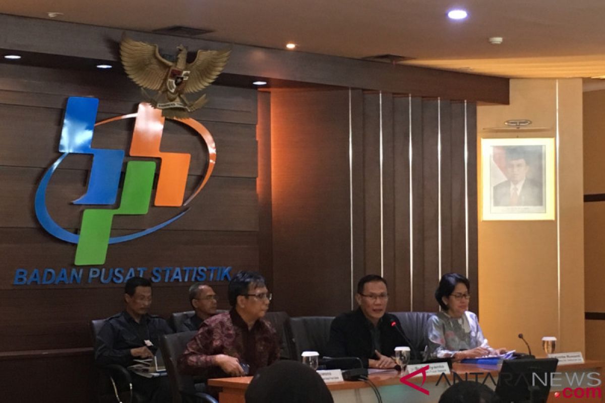 BPS: Neraca perdagangan Agustus defisit 1,02 miliar dolar