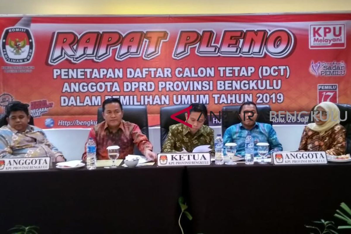 KPU Bengkulu tetapkan 616 calon legislator