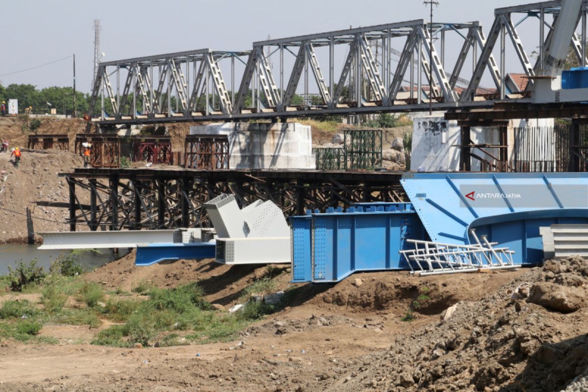 Pembangunan Jembatan Kereta Api