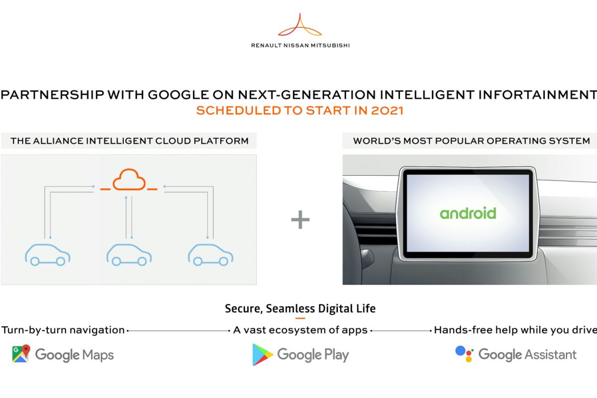 Renault-Nissan-Mitsubishi gandeng Google rancang sistem hiburan pintar