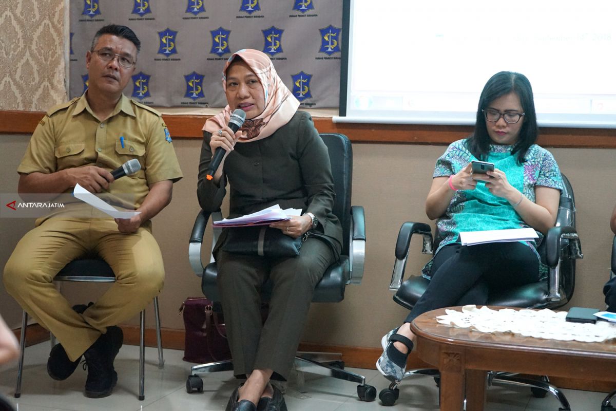 Pemkot Surabaya Siapkan Berbagai Macam Hiburan Bagi Peserta UCLG -ASPAC