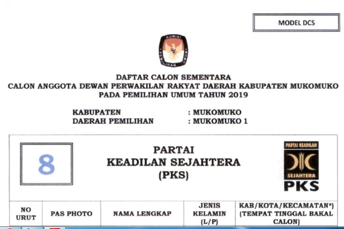 KPU kantongi SK pemberhentian sekdes jadi bacaleg