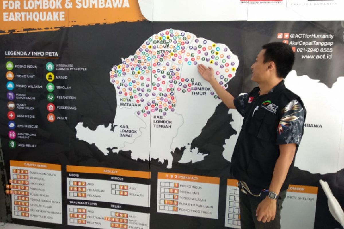 DPR asks government to resolve three issues after Lombok earthquake