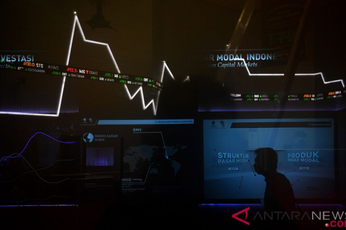 Jakarta index closes higher on Thursday