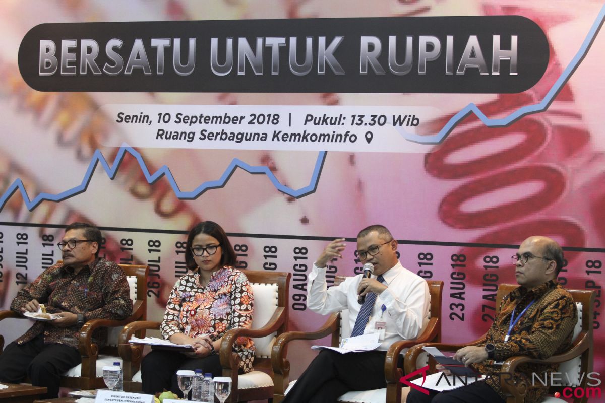 Rupiah Jumat pagi tertahan sentimen The Fed