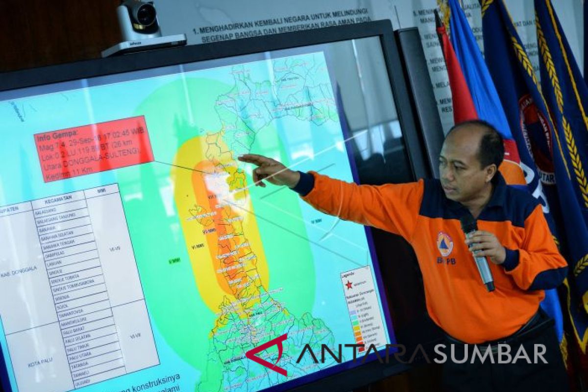 BNPB: Indonesia tidak minta bantuan internasional untuk gempa-tsunami Sulteng