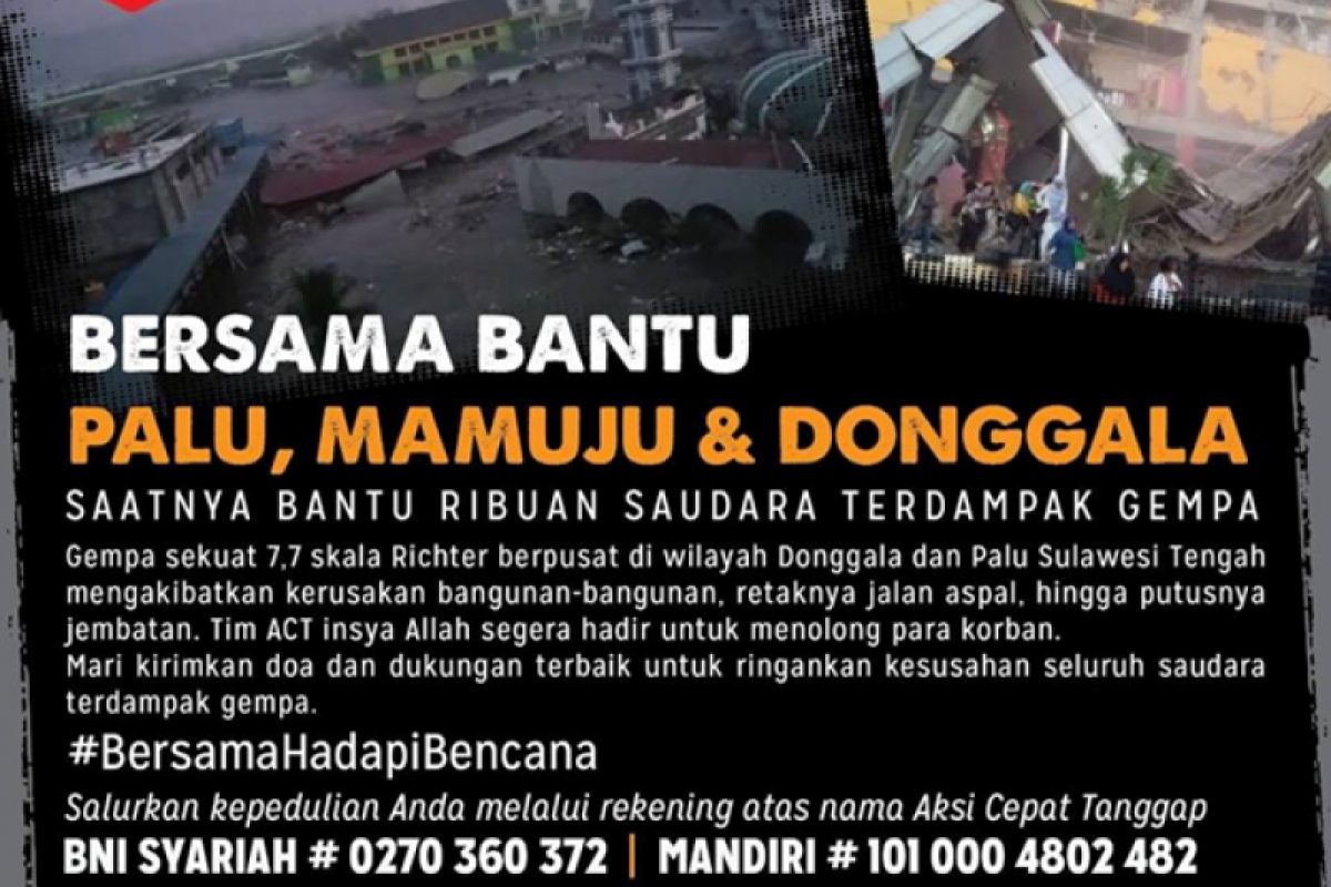 ACT: Korban meninggal gempa Sulteng capai 1.203 orang