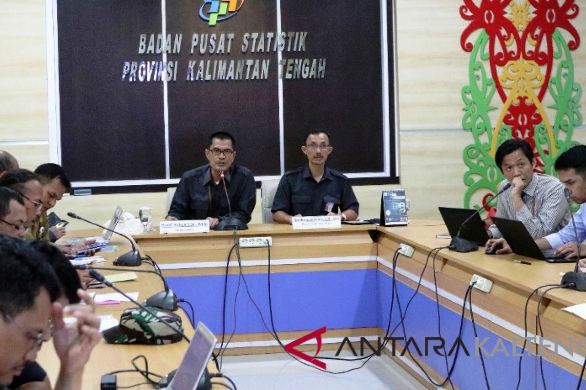 Pisang dan rokok ikut sumbang inflasi di Kalteng