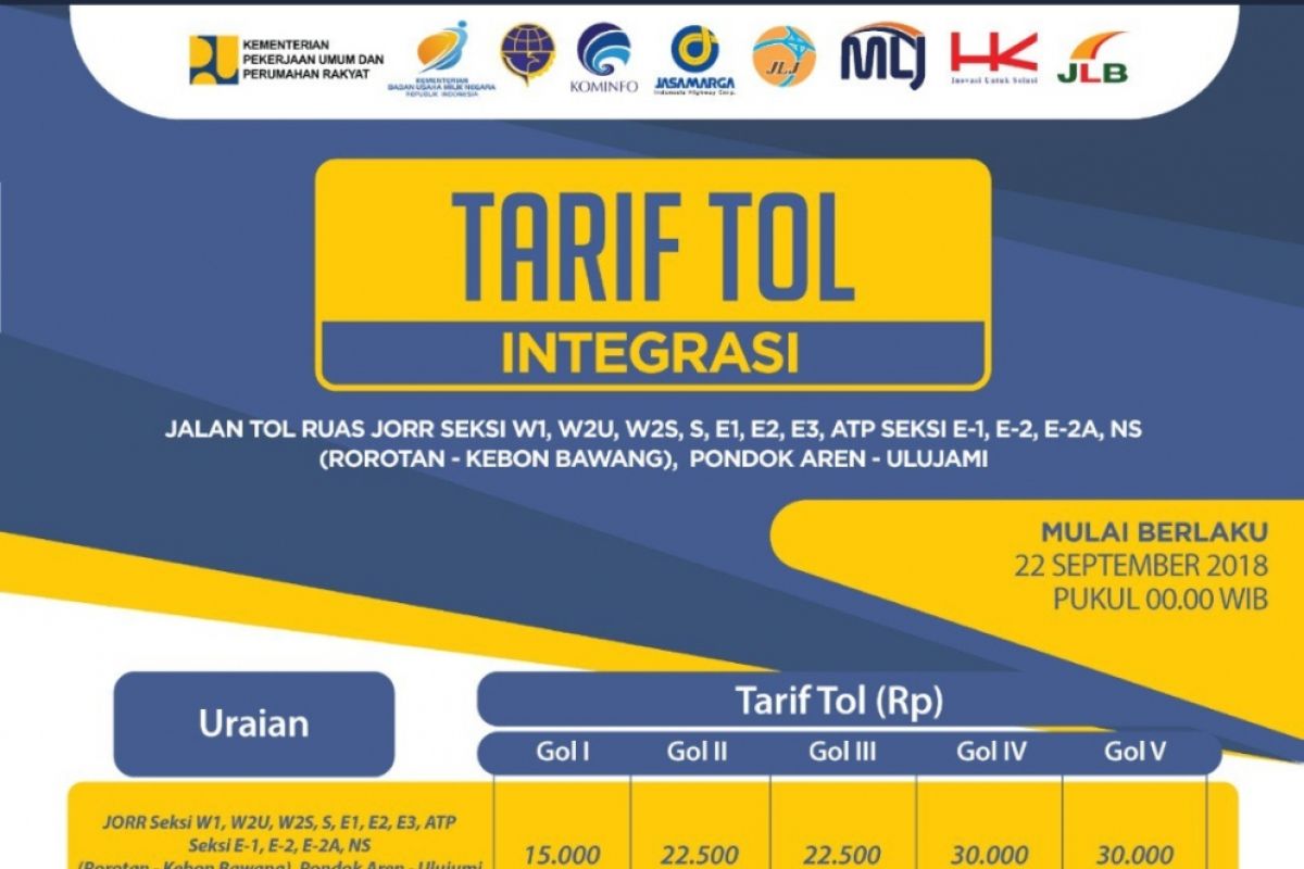 Integrasi JORR tunggu ketetapan Kementerian PUPR