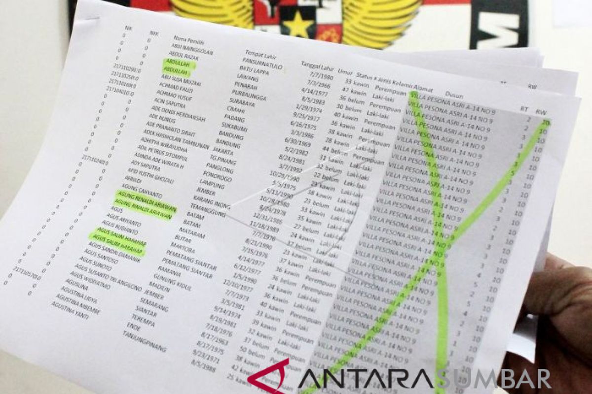 Dalam dua pekan, Bawaslu terima 13.946 aduan daftar pemilih