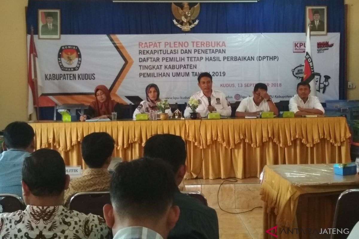 Jumlah pemilih di Kudus berkurang 1.040 orang