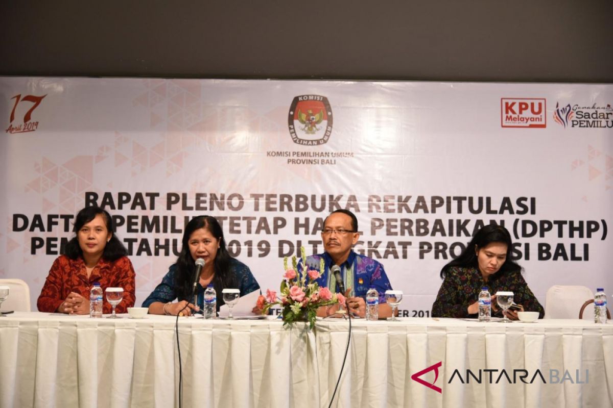 KPU Bali tetapkan 3.208.249 pemilih Pemilu 2019