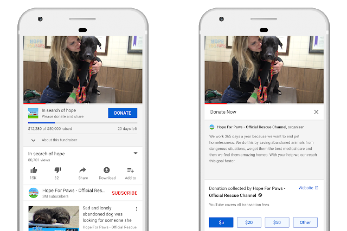 YouTube sediakan alat donasi ke lembaga nirlaba