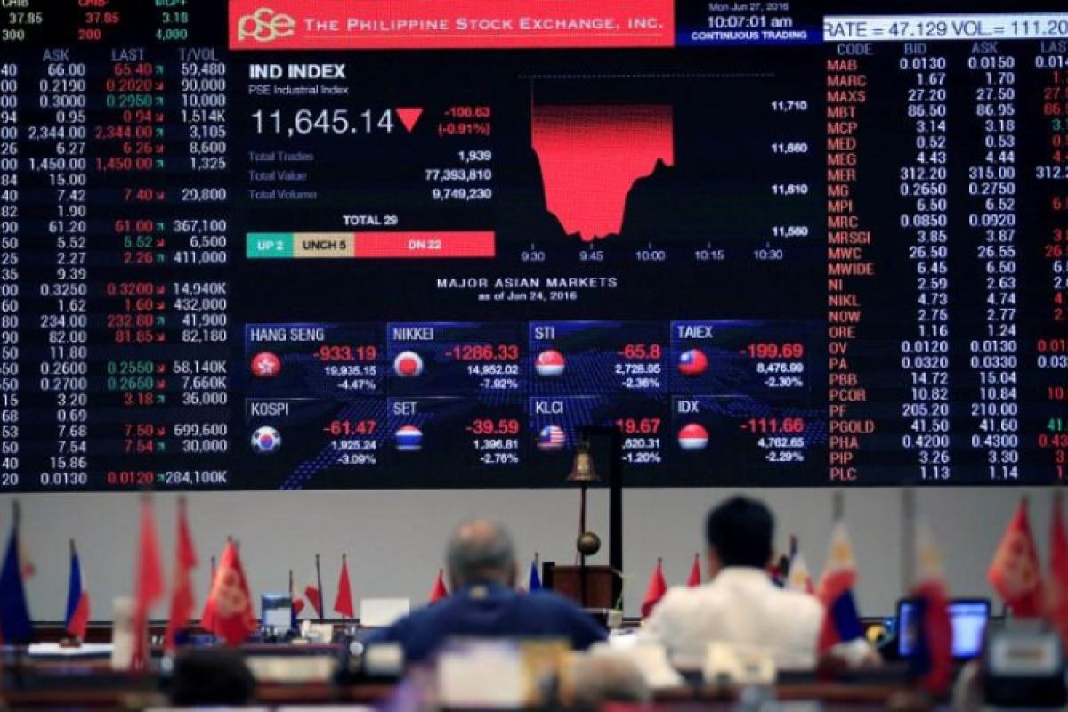 Bursa saham Filipina ditutup turun 0,36 persen