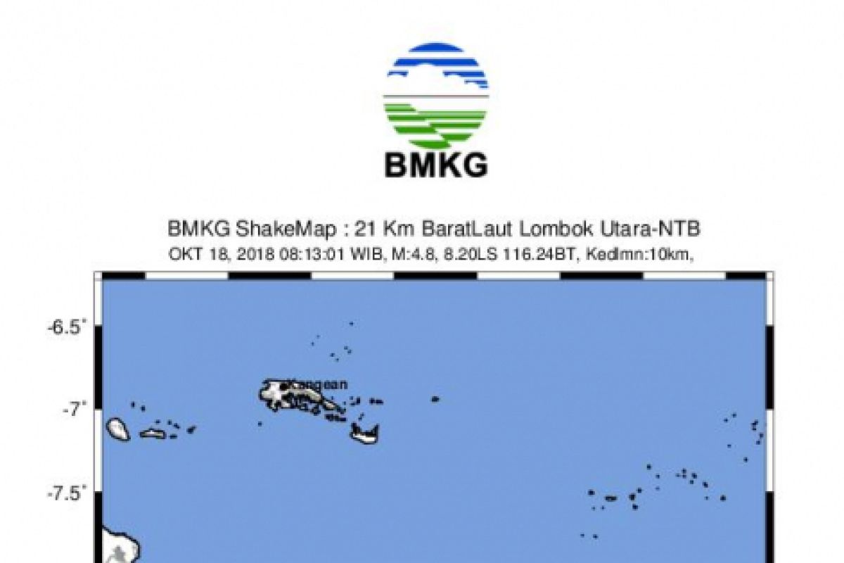 Gempa 4,8 skala richter guncang Lombok