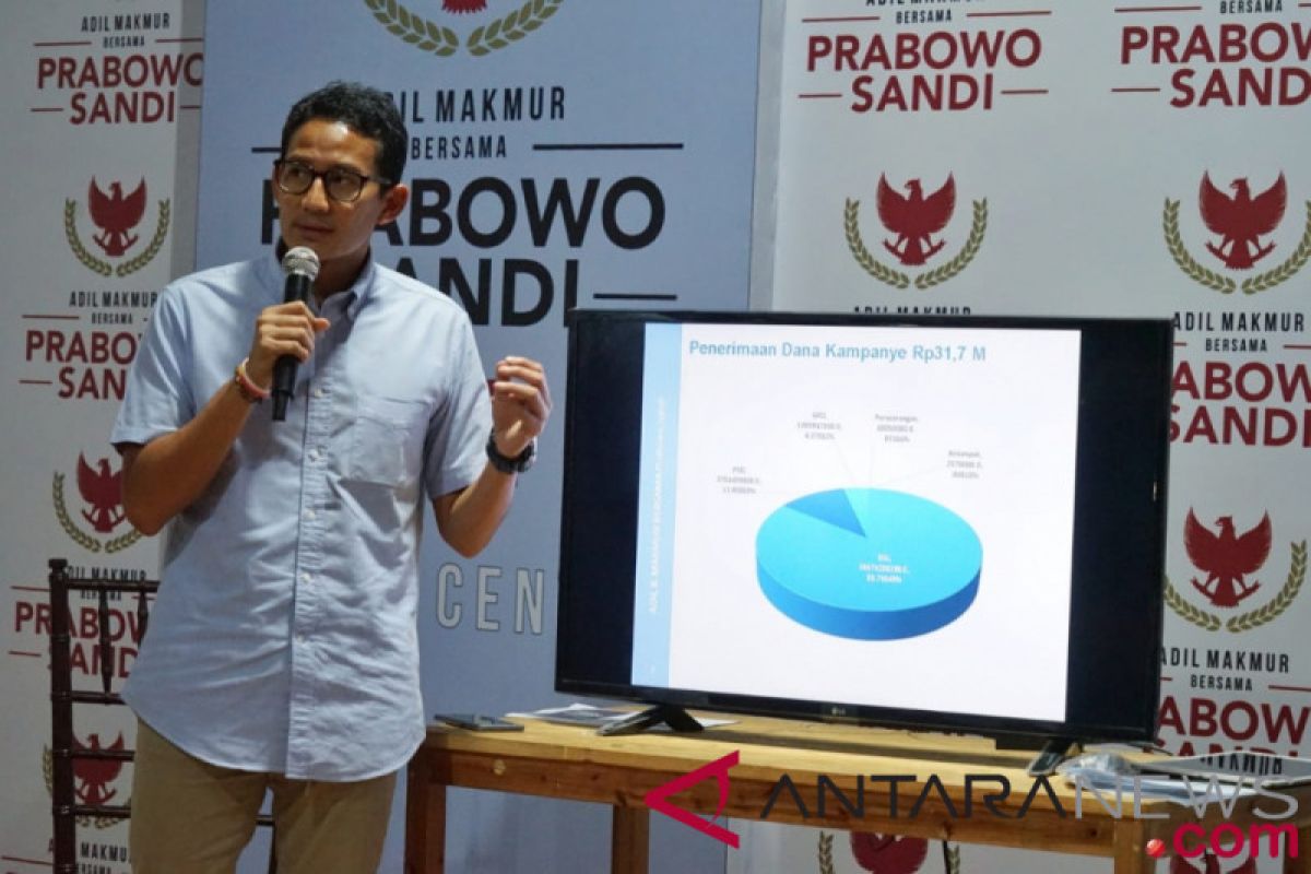 Sandiaga mengklaim elektabilitasnya mengejar Jokowi-Ma'ruf