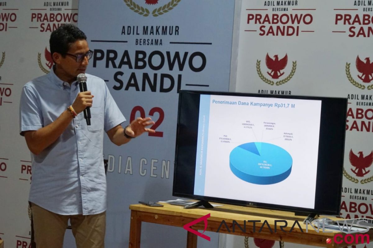 Dana Kampanye Pasangan Prabowo-Sandiaga Rp31,7 Miliar