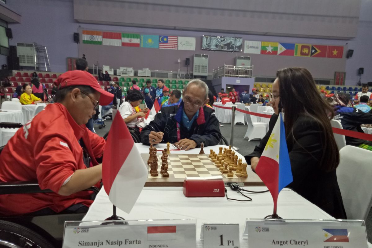 Menunggu pembuktian tim catur Indonesia
