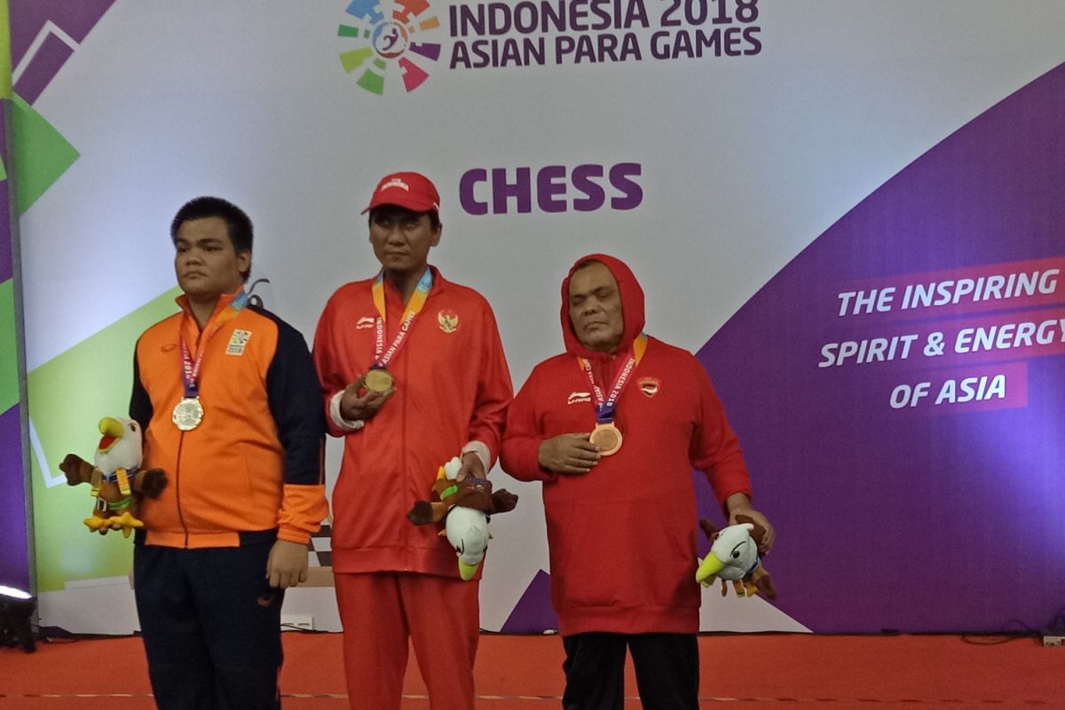 Daftar perolehan medali Asian Para Games (Rabu sore)