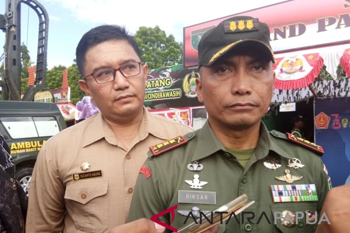 Danrem: markas korem 172/PWY akan dipindahkan ke Keerom