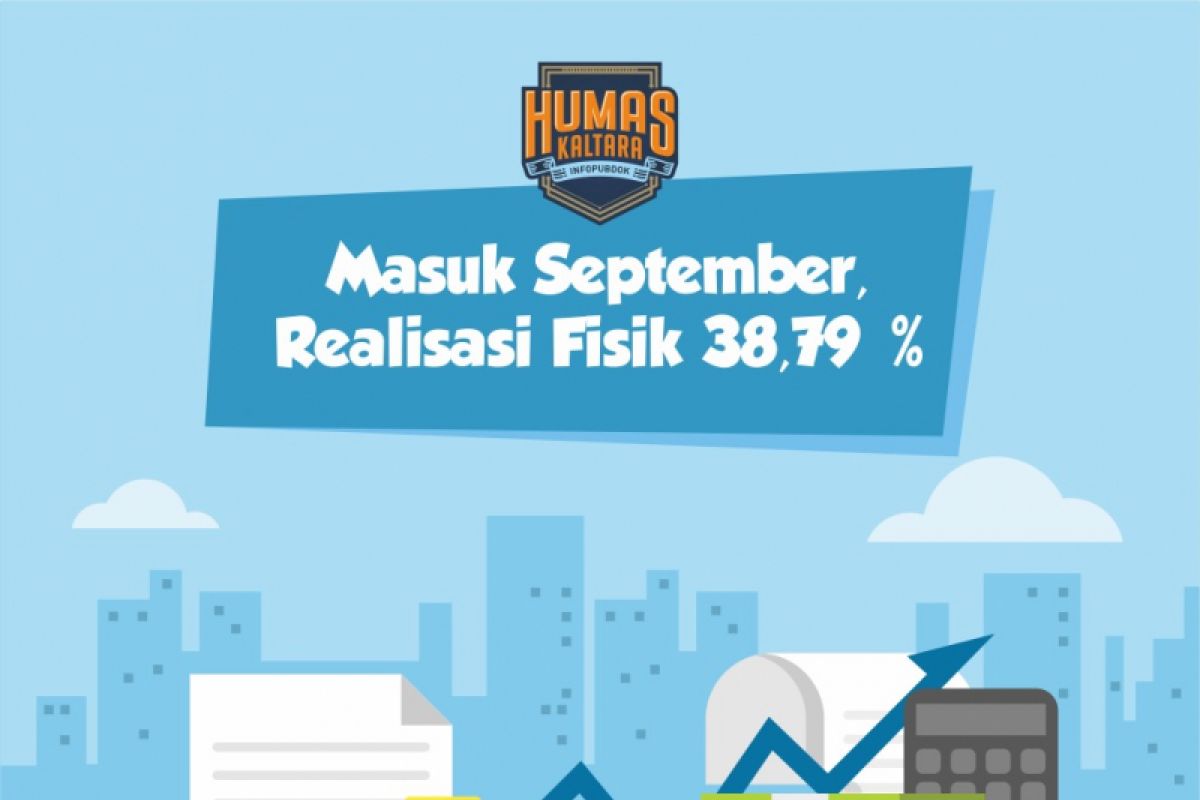 Masuk September, Realisasi Fisik 38,79 Persen