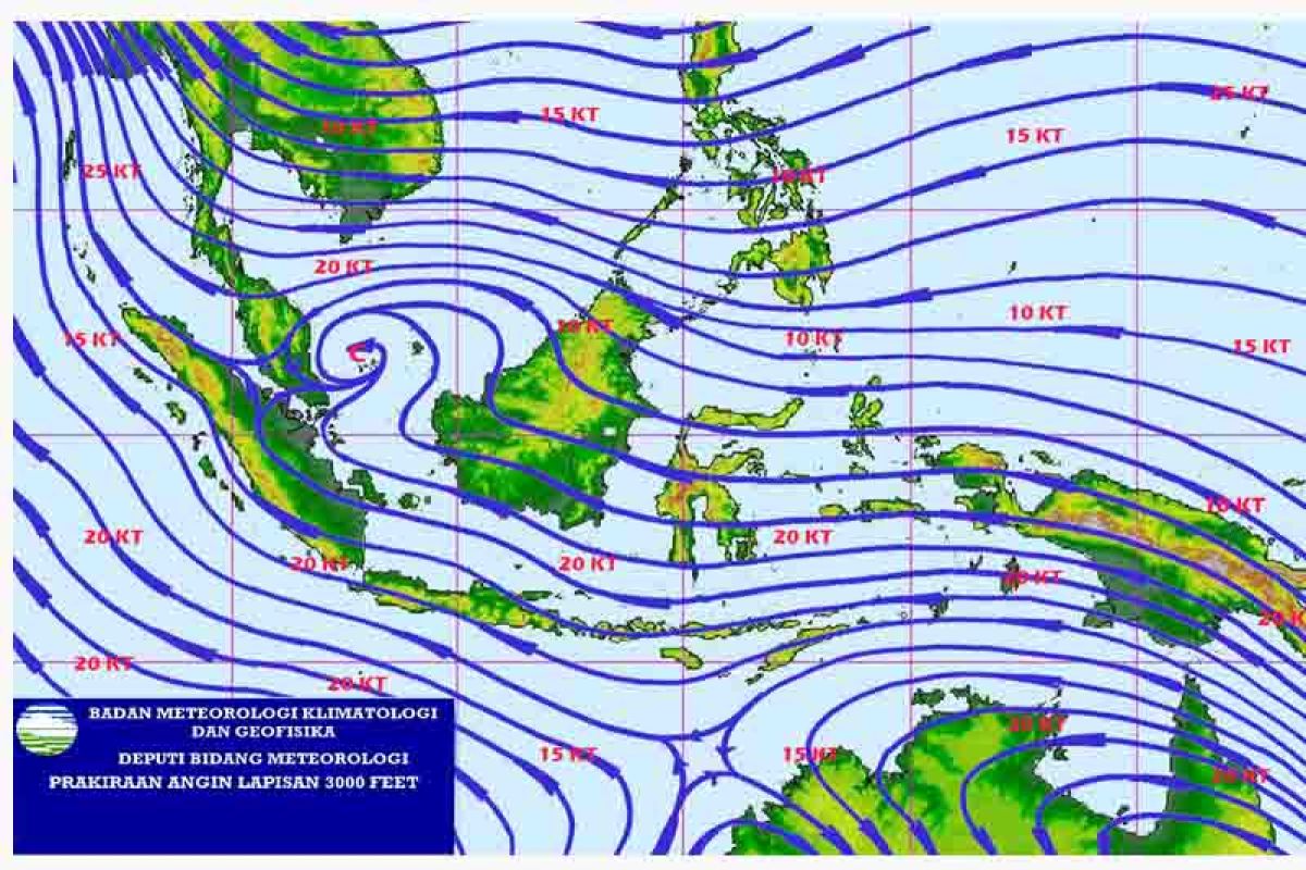 BMKG imbau masyarakat Sumsel waspada angin langkisau