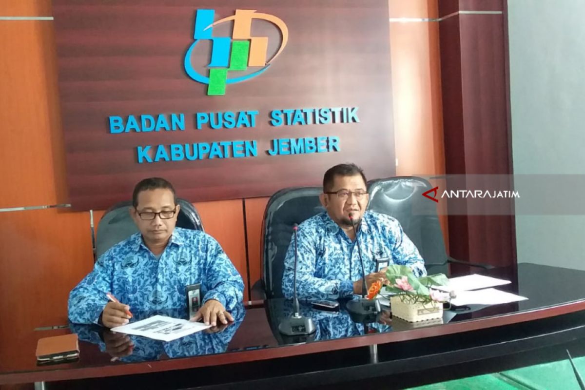 Jember Alami Deflasi 0,05 Persen, Ini Penyebabnya !