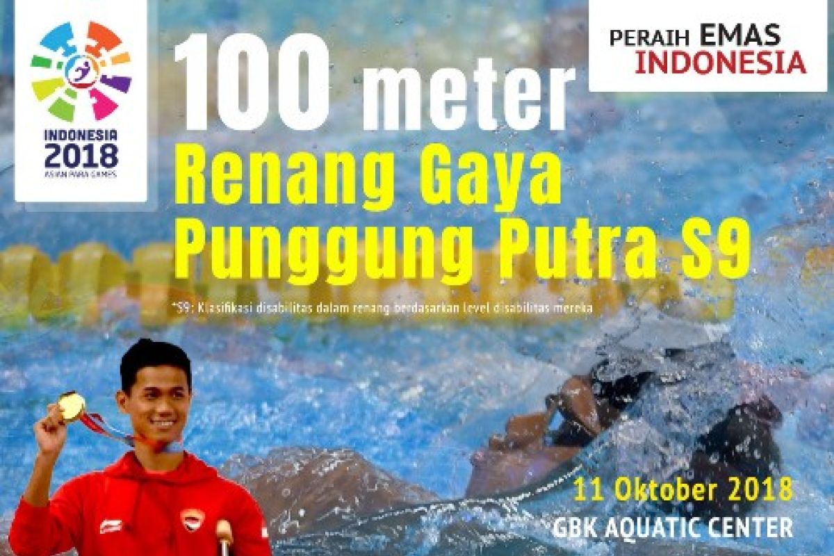 Asian Para Games - Indonesia meraih 33 medali emas jelang penutupan