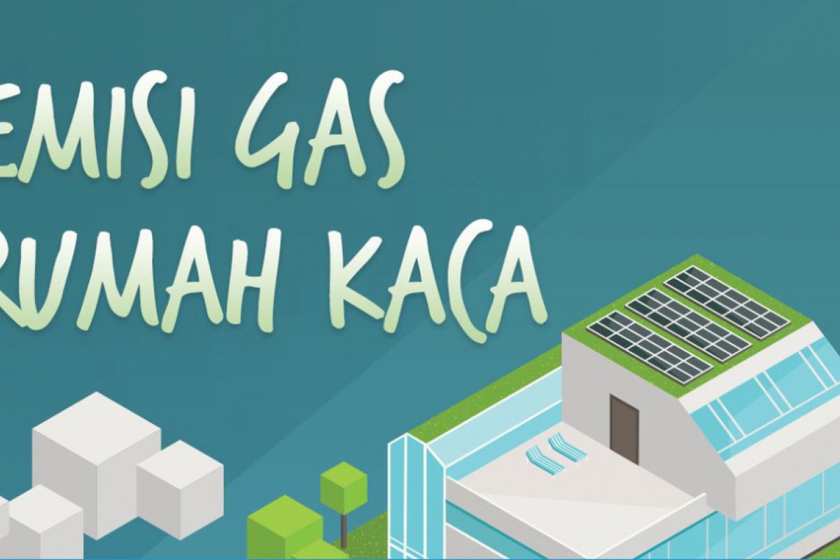 Indonesia beri perhatian laporan perubahan iklim akibat emisi gas rumah kaca