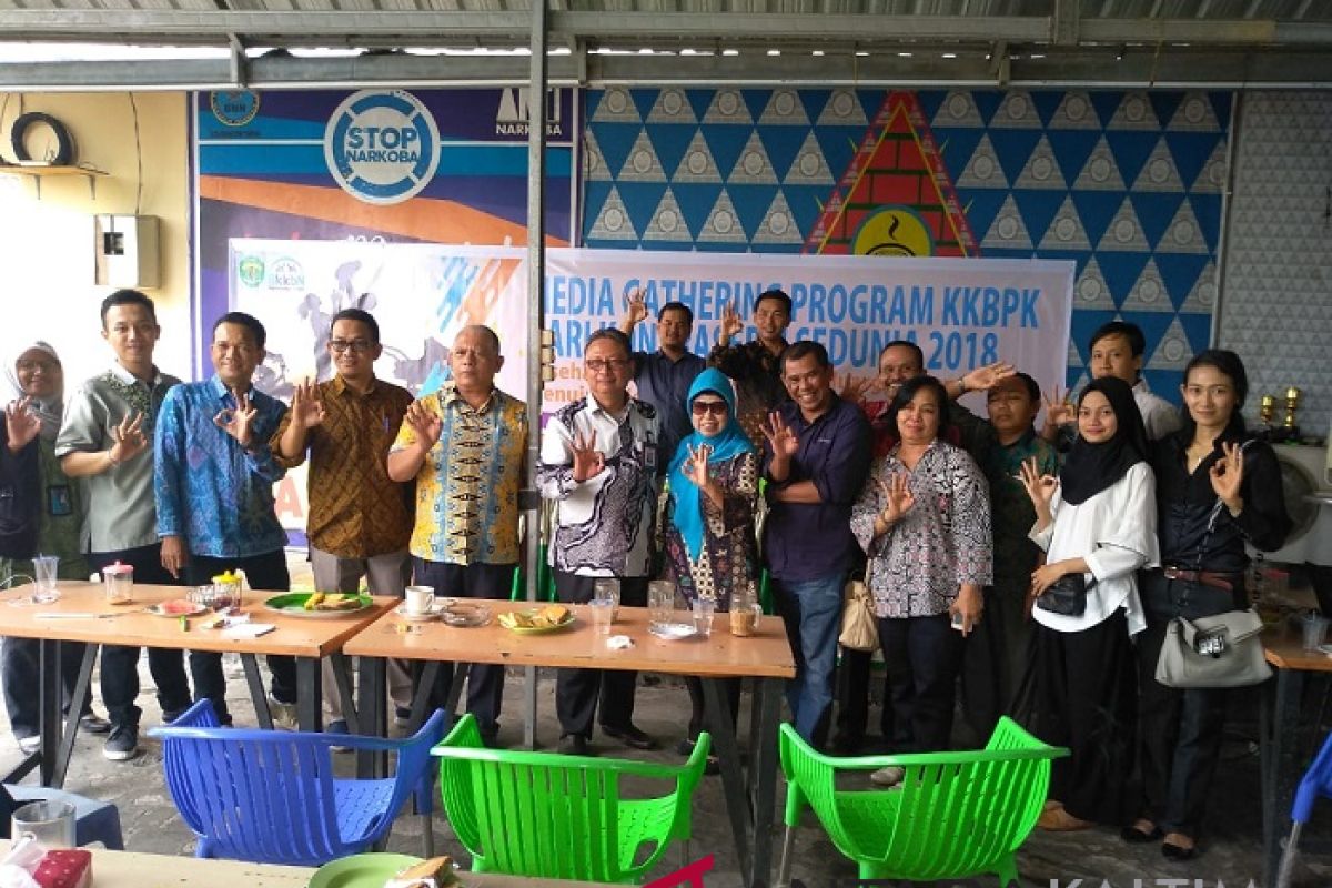 KB Kebutuhan  Pokok Kedua