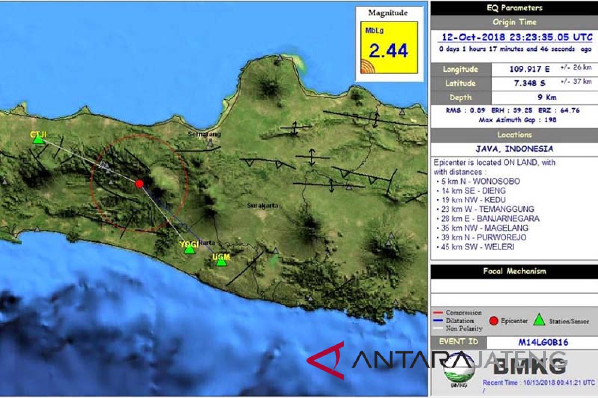 Dataran Tinggi Dieng diguncang gempa