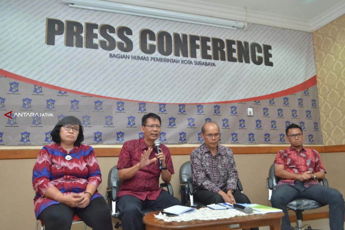 Dispendik Surabaya Bantah Ada Pemblokiran Rekening BOS SD