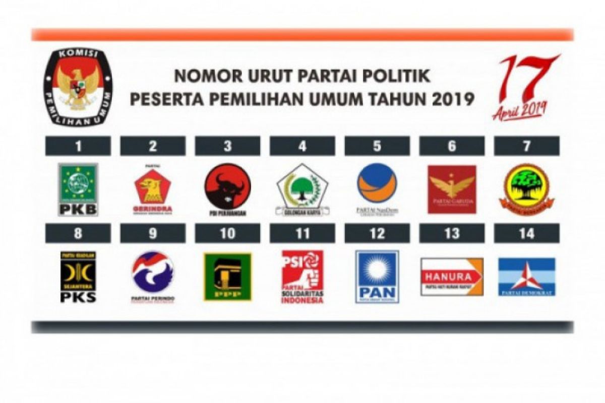 Survei Index: Dua partai baru berpeluang ke Parlemen