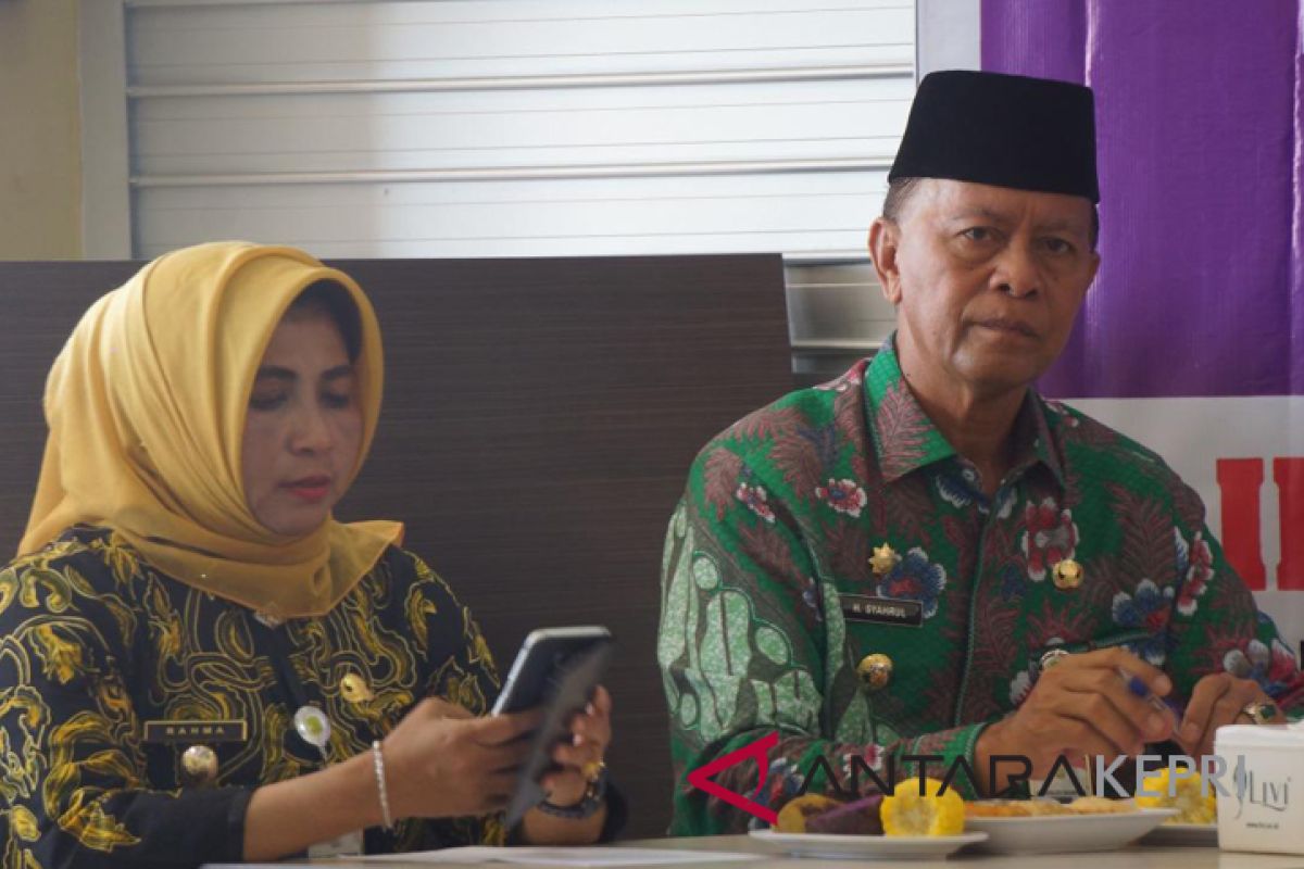 RAPBD Tanjungpinang 2019 sebesar Rp711,20 miliar