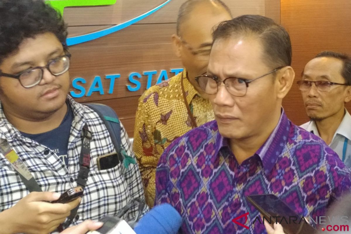 BPS Persiapan Sensus Penduduk 2020