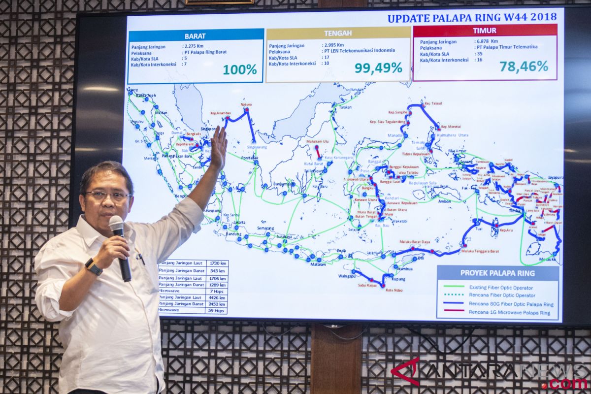 Catatan akhir tahun - Menanti Palapa Ring sambungkan seluruh Indonesia ke internet