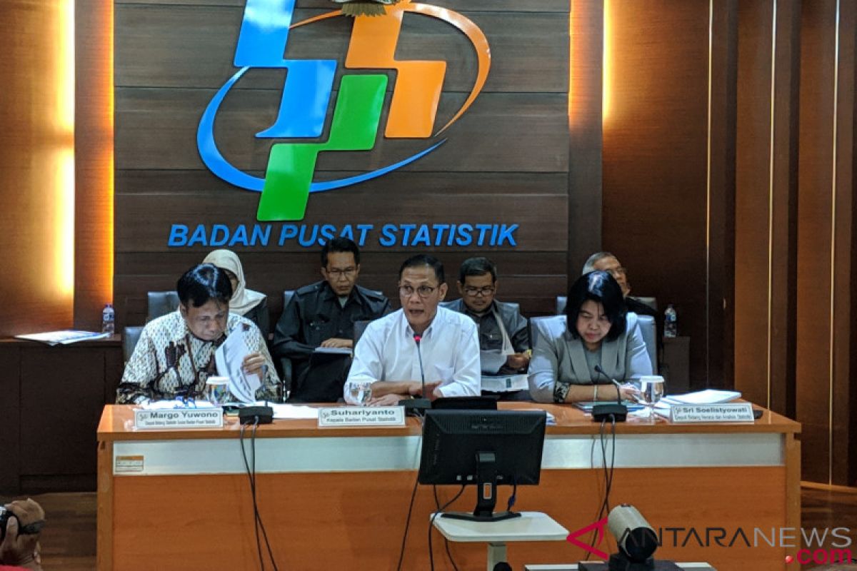 BPS: peralatan mesin sumbang impor nonmigas Oktober