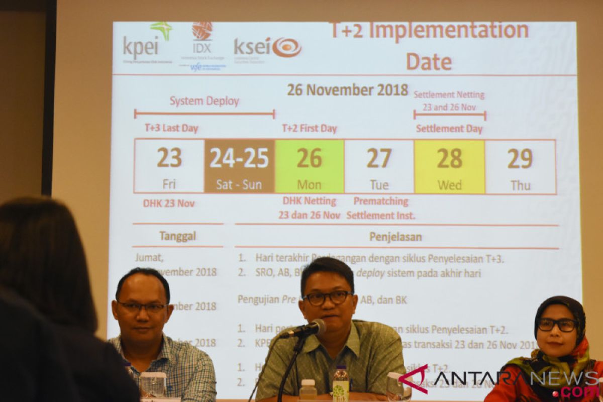 Pasar modal siap hadapi sentimen politik 2019