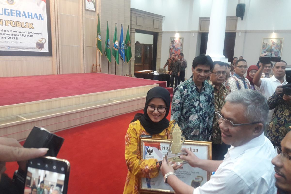 Kabupaten Lebak Kategori Pemda Informatif Di Banten