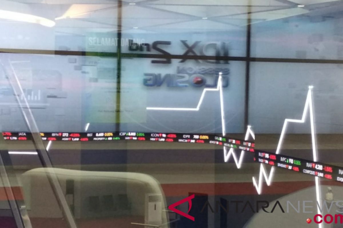 Indeks saham ditutup melemah seiring aksi ambil untung