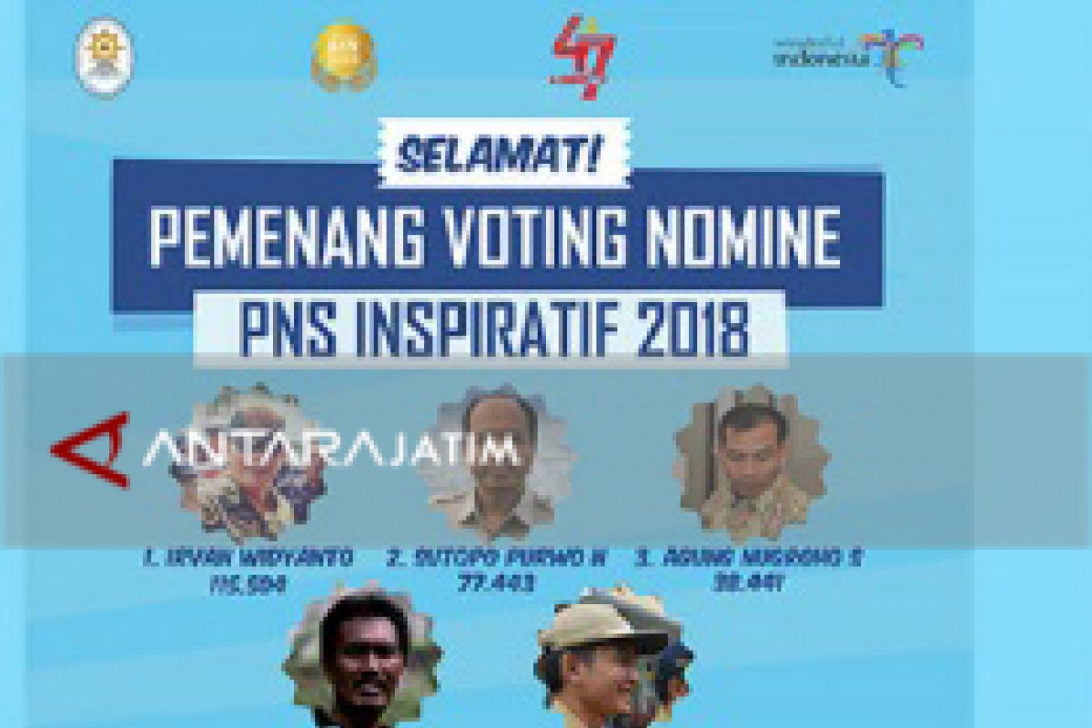 Kasatpol PP Surabaya Dinobatkan ASN Inspiratif Indonesia 2018