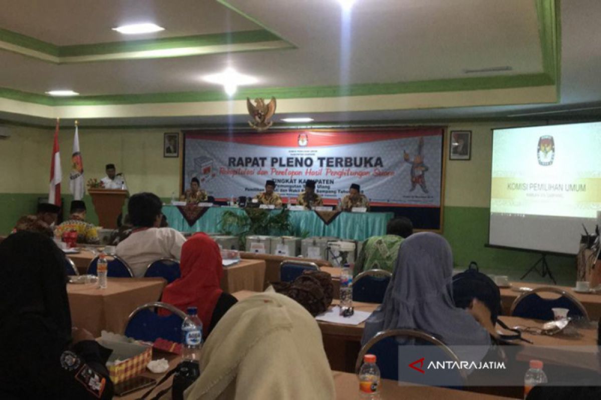 MK Sahkan Hasil Pilkada Ulang Sampang