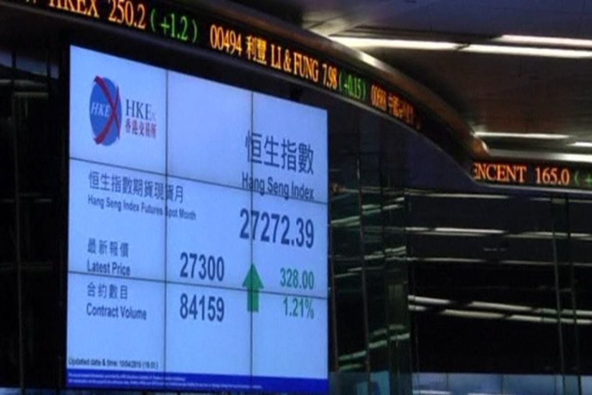 Saham Hong Kong untung 3 hari beruntun, Indeks HSI naik 0,11 persen
