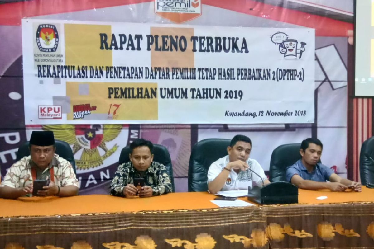 DPT Pemilu 2019 Gorontalo Utara Turun