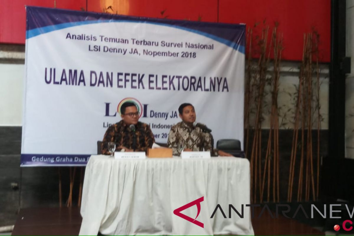 Survei LSI: Pemilih cenderung ikuti imbauan tokoh agama