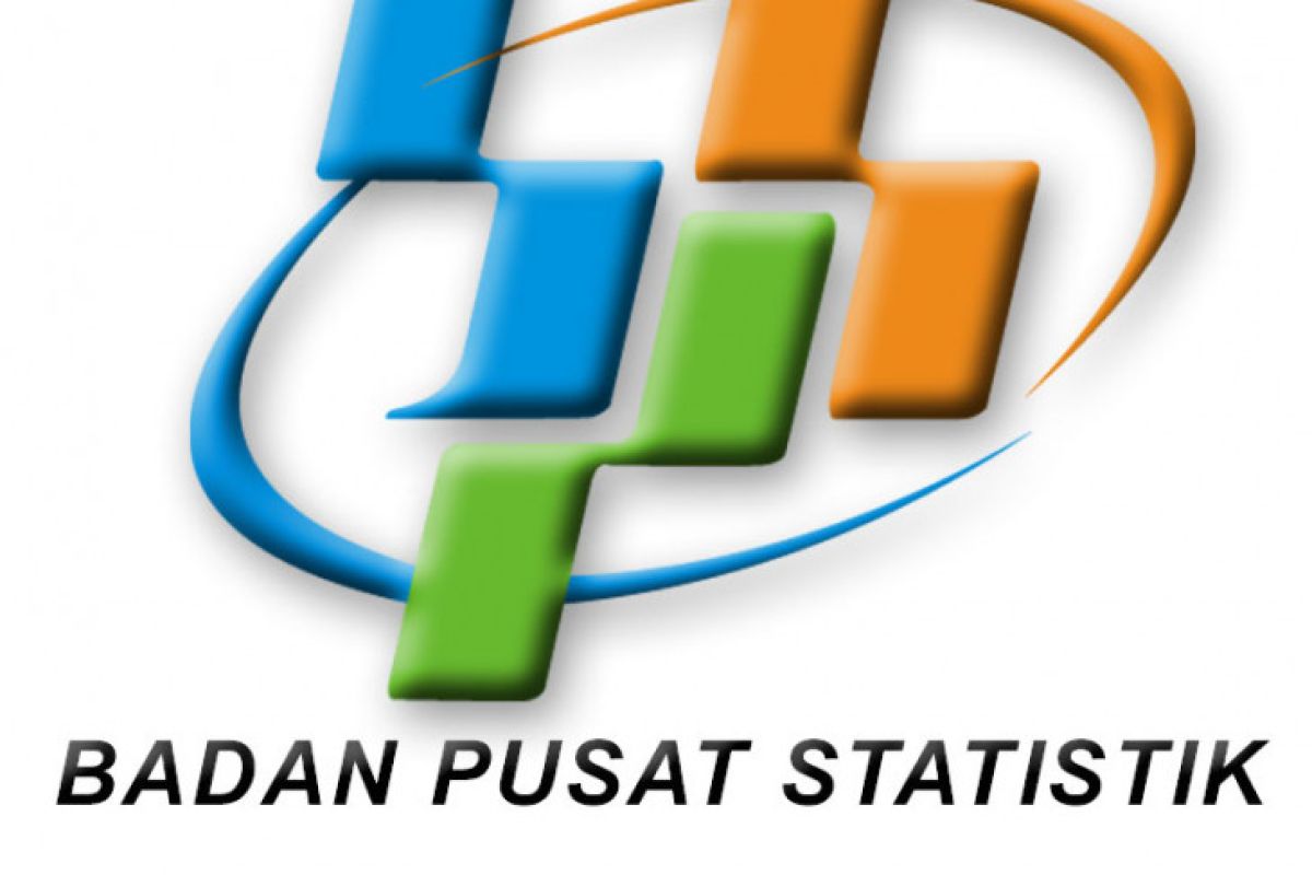 BPS Bengkulu siapkan sensus penduduk versi digital