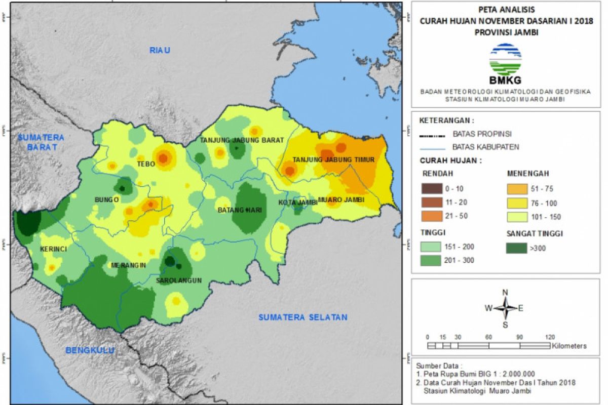 Curah hujan di Jambi kriteria tinggi